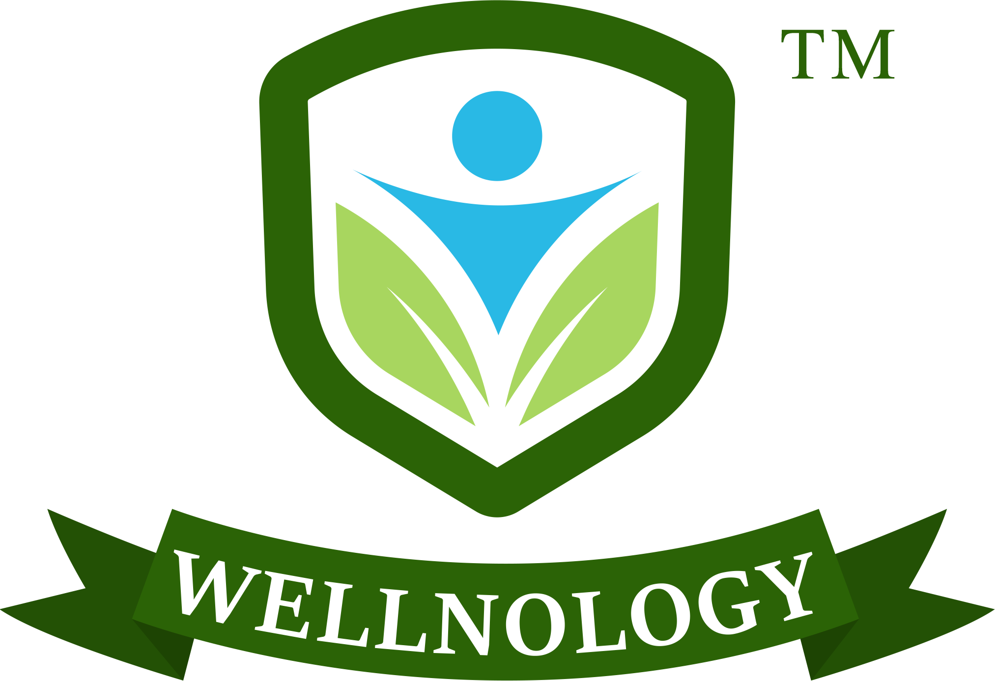 Wellnology